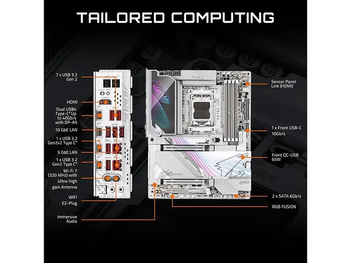 GIGABYTE-X870E AORUS MASTER X