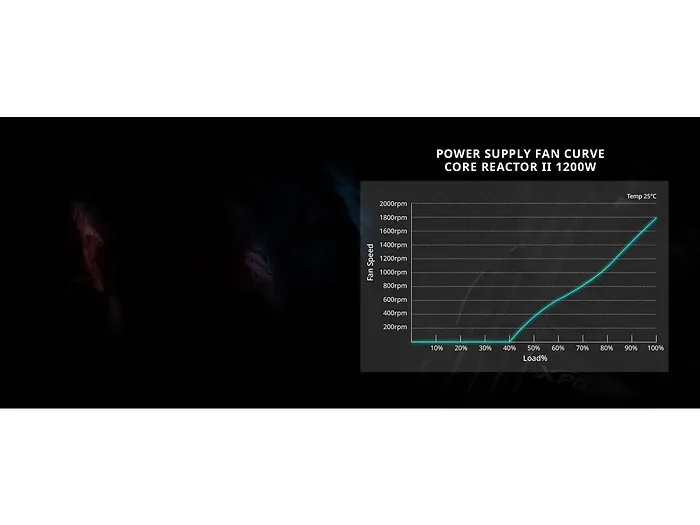 ADATA-COREREACTORII850G BK C US