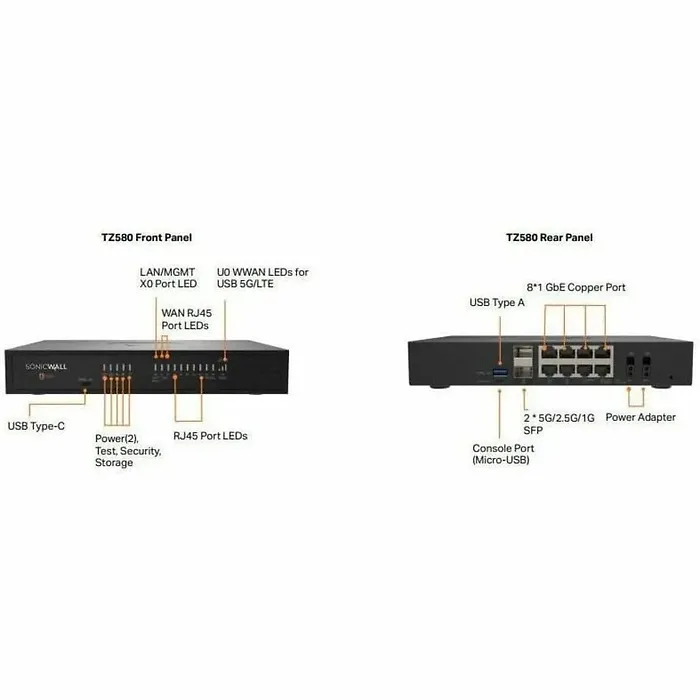 SONICWALL-03-SSC-7462