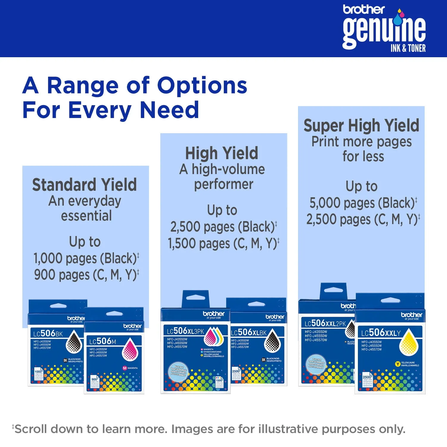 Brother LC506XLBKS — BROTHER GENUINE LC506XLBK HIGH YIELD BLACK INK CARTRIDGE