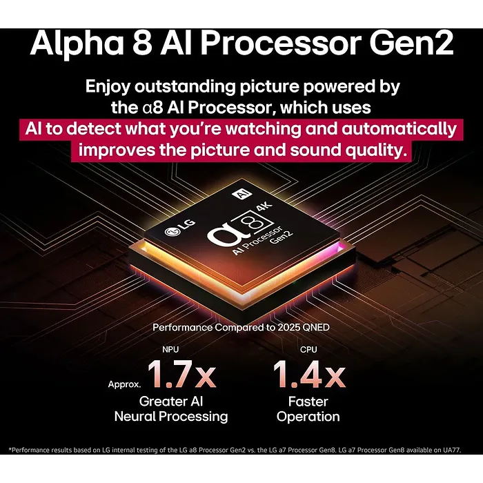 LG Electronics-65QNED82AUA