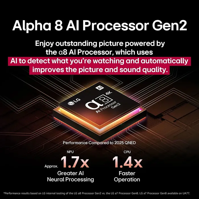 LG Electronics-75QNED92AUA