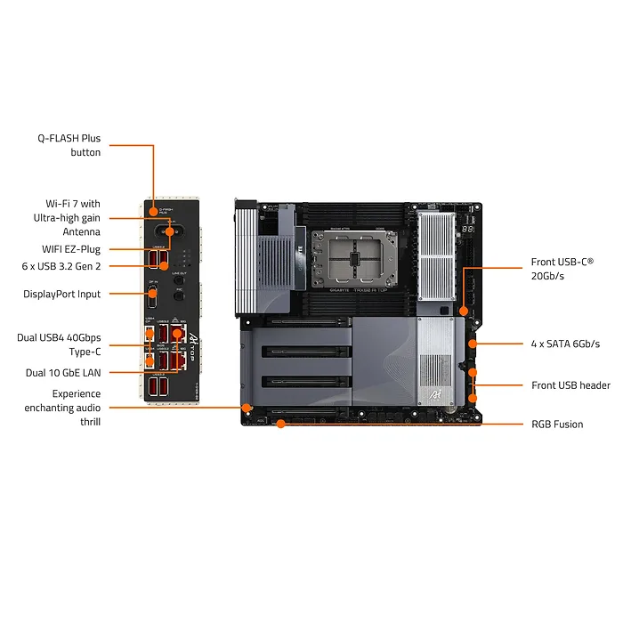 GIGABYTE-TRX50 AI TOP