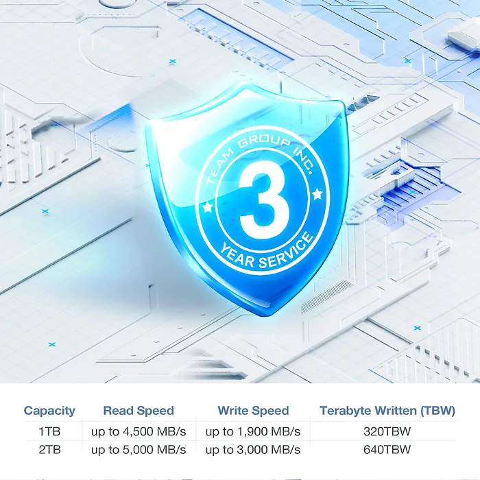 Team Group Inc-TM8FGM001T0C101