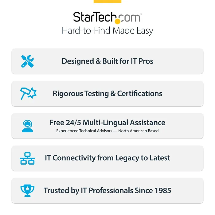 STARTECH-USB2CC3FNCBR5PK