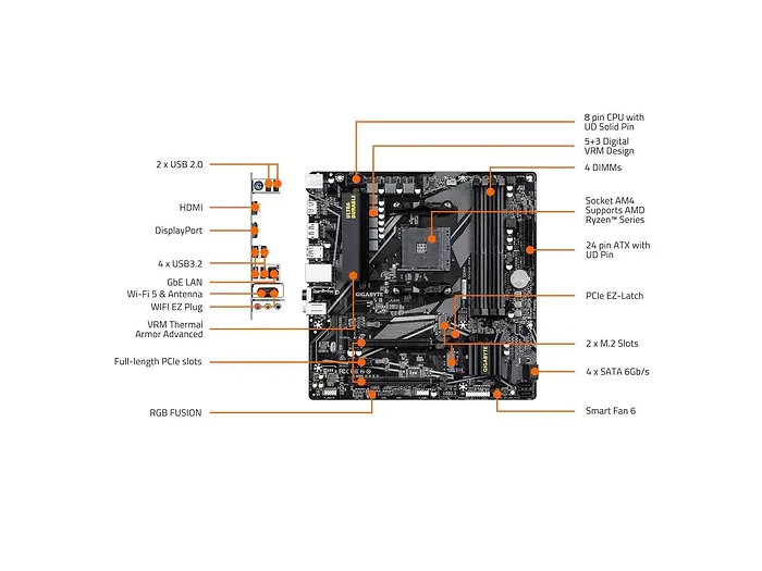 GIGABYTE-B550M DS3H AC R2