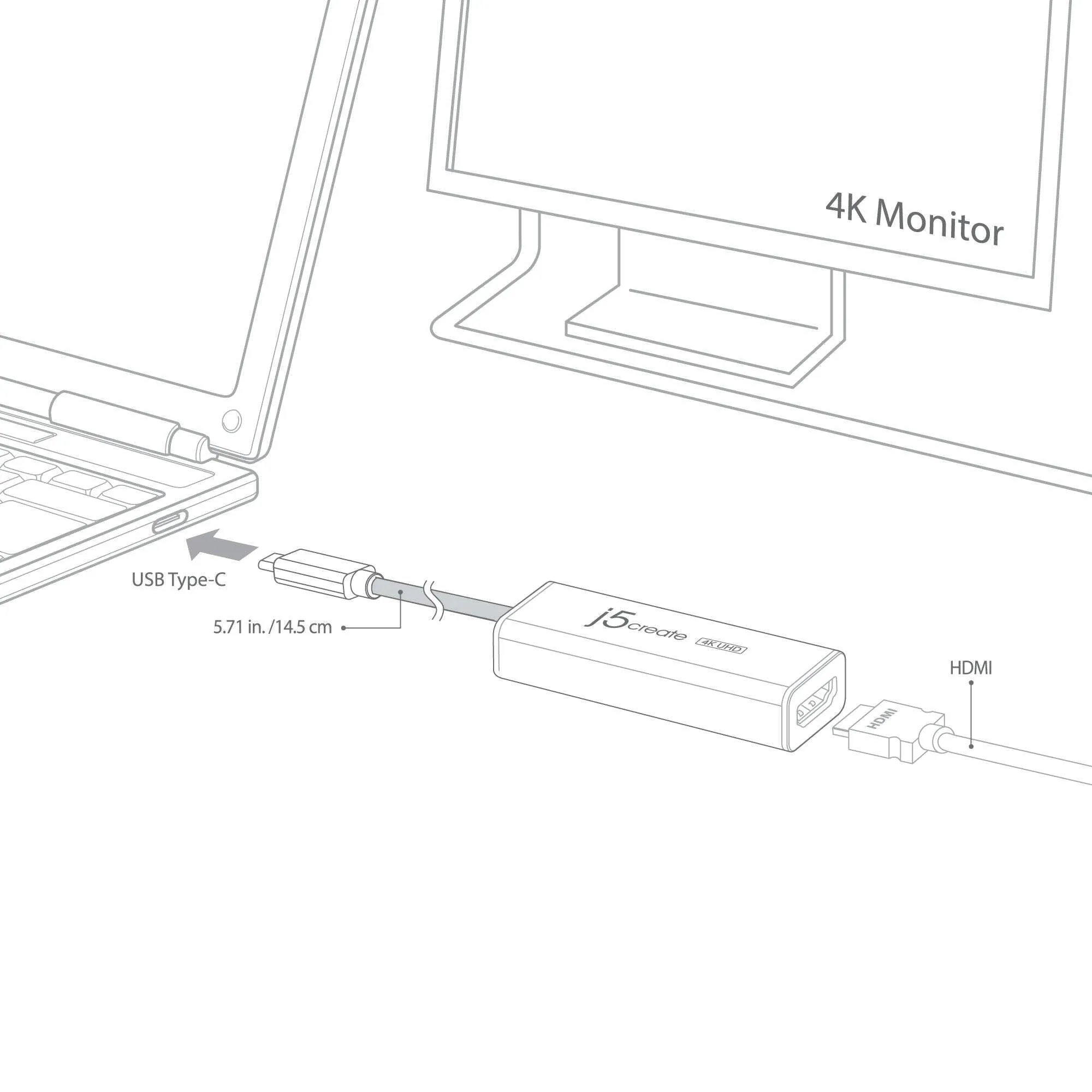 J5 CREATE JCA153 — j5create USB Type-C to 4K HDMI Adapter JCA153 / 4K @60 Hz/for MacBook, Chromebook, Type C Laptops