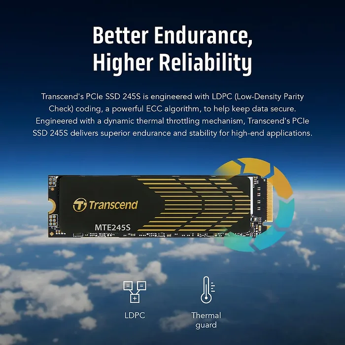 Transcend-TS500GMTE245S