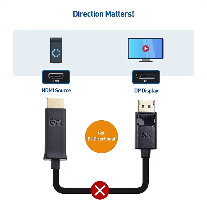 CABLE MATTERS-102003-3