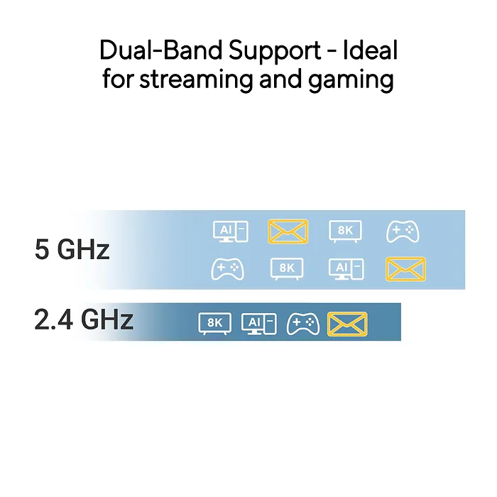 ASUS-USB-AX57 NANO