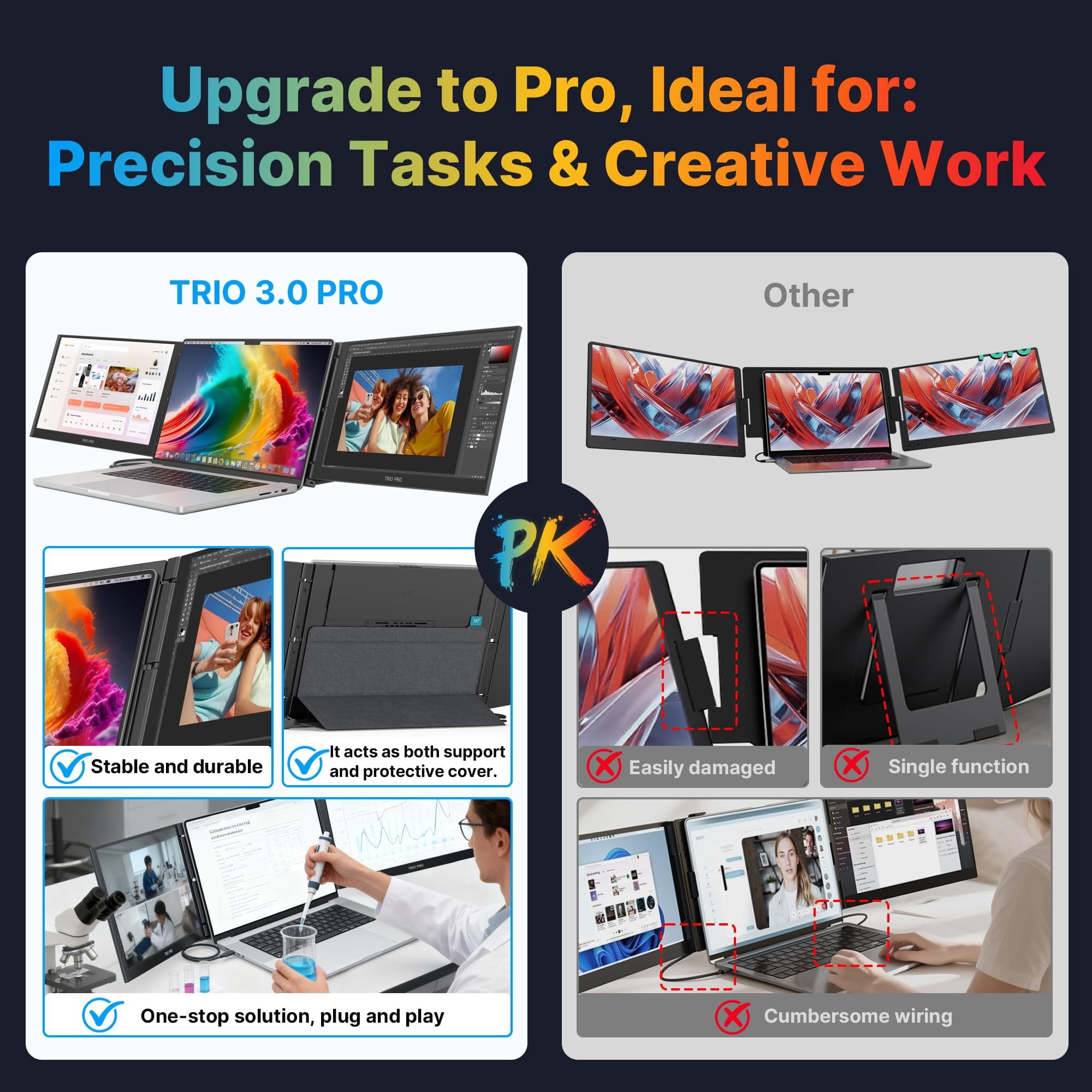 Mobile Pixels 101-1004P06 — MOBILE PIXELS TRIO 3.0 PRO 14IN QHD DUAL SCREEN PORTABLE LCD