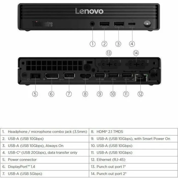 LENOVO-13AC001XUS