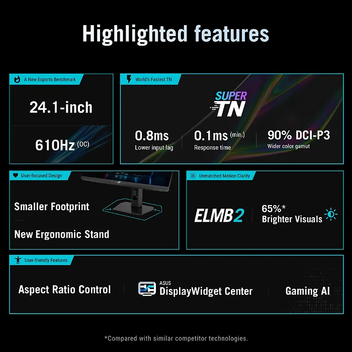 ASUS-XG248QSG