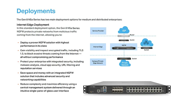 SONICWALL-03-SSC-7038