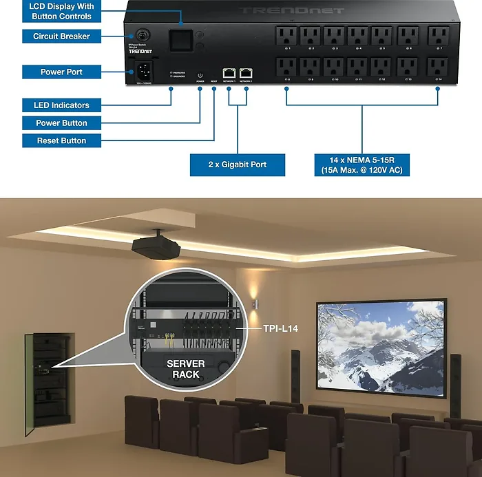 TRENDNET-TPI-L14