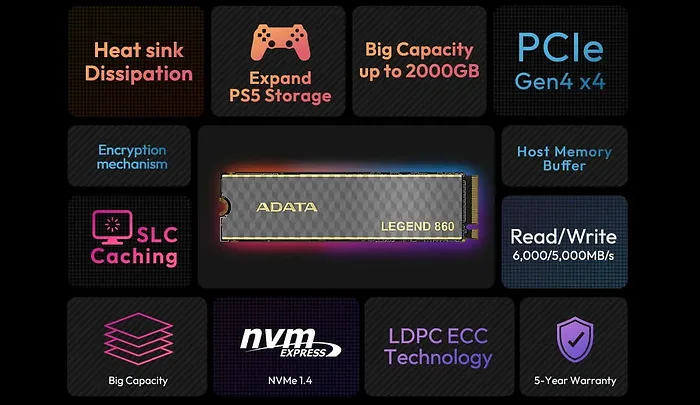 ADATA-SLEG-860-500GCS