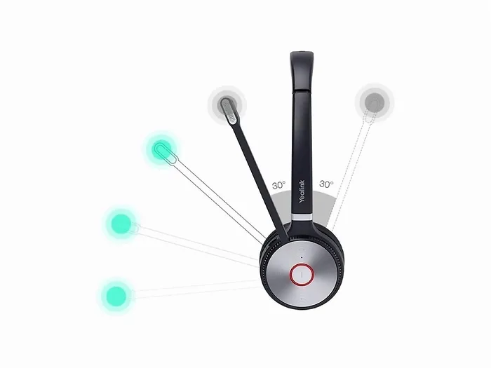 Yealink-WH66-DUAL-TEAMS