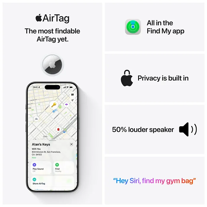 Apple-MFEA4LL/A