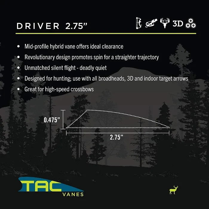 TACVANES-80TAC03601081017