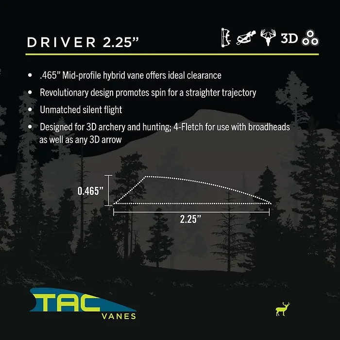 TACVANES-80TAC03608081184
