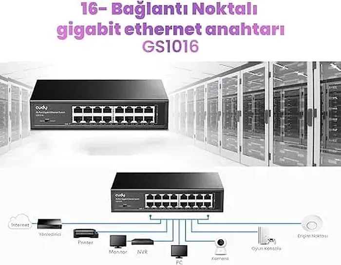Cudy-GS1016