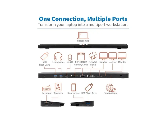 Eaton Tripplite-U442-DOCK7D-B