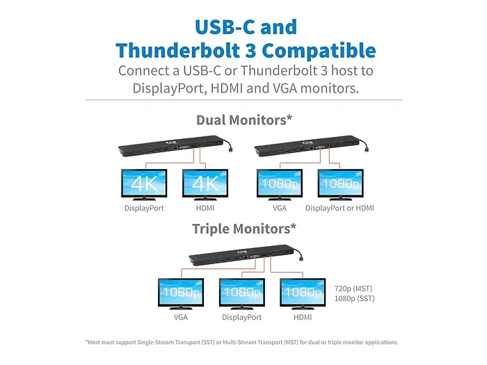Eaton Tripplite-U442-DOCK7D-B