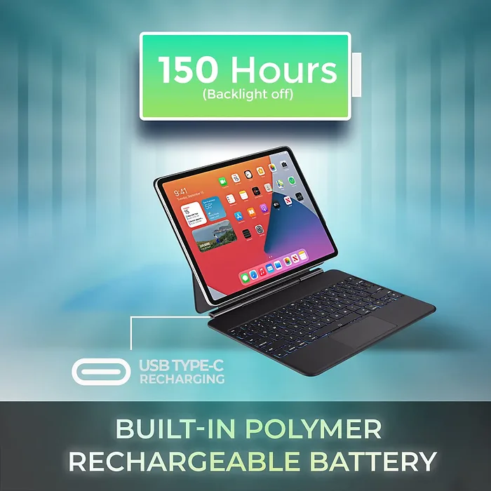 ADESSO INNOVATION INC-WKB-7020