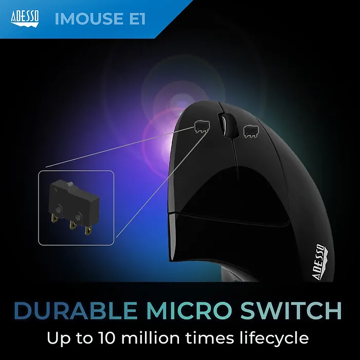 ADESSO INNOVATION INC-IMOUSE E1