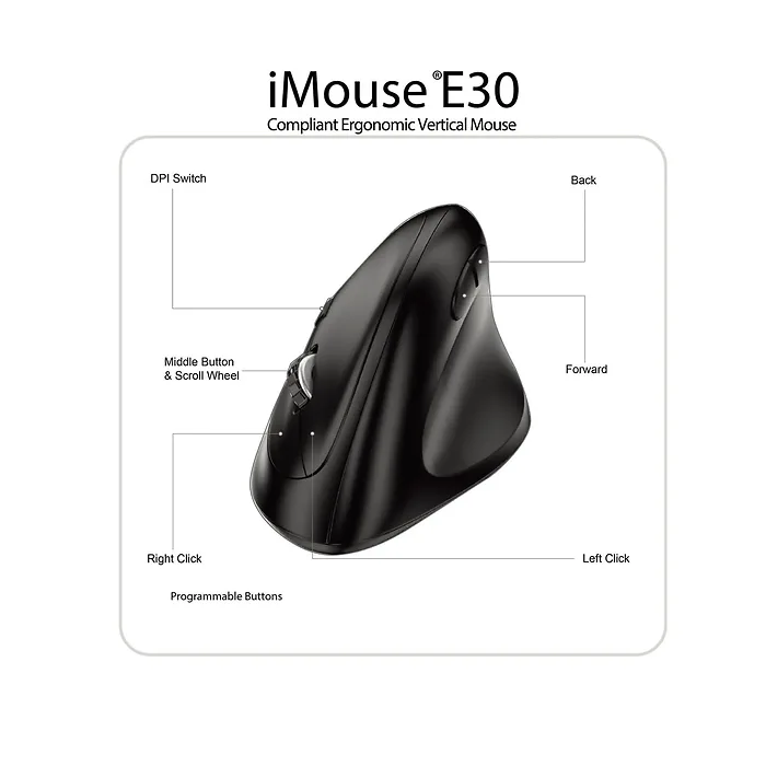 ADESSO INNOVATION INC-IMOUSE E30