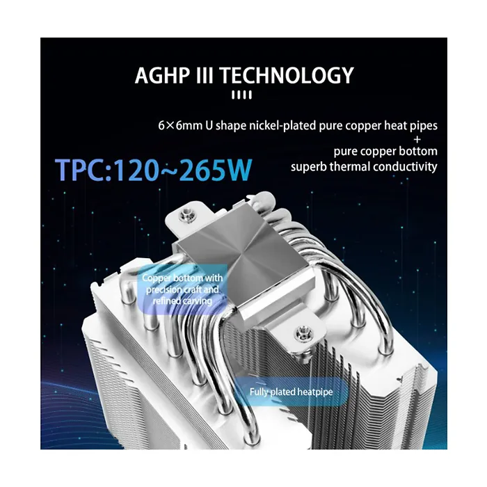 THERMALRIG-PEERLESS ASSASSIN 120 SE ARGB