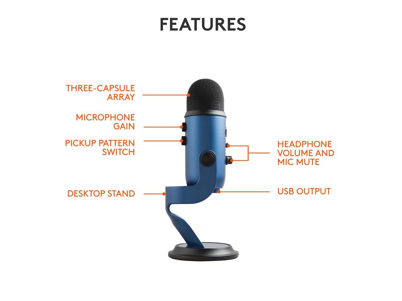 BLUE MICROPHONE 988-000101 — Blue Yeti USB Microphone - Midnight Blue Edition