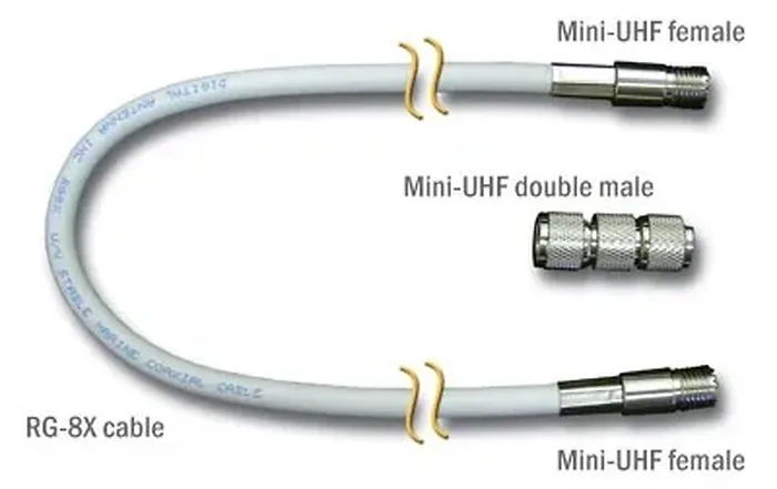 Digital Antenna-C118-10