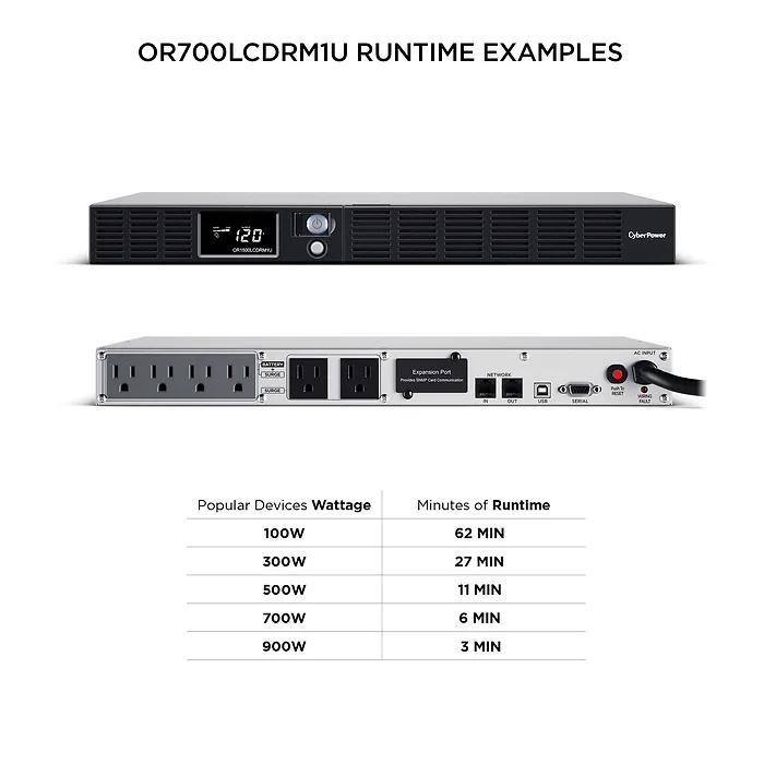 CyberPower-OR700LCDRM1U
