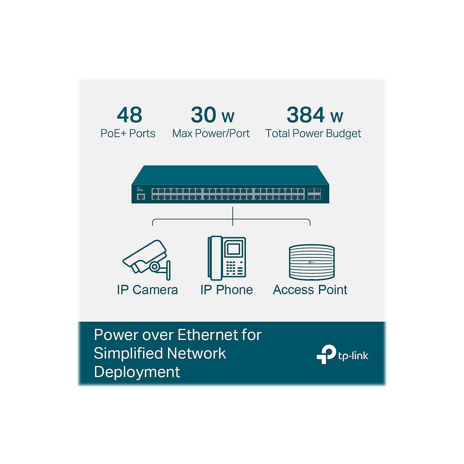 TPLINK SG3452P — JETSTREAM 52-PORT GIGABIT L2 MANAGED SWI
