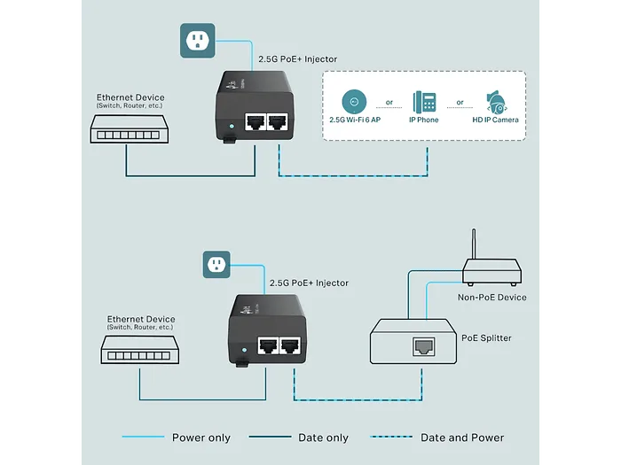 TPLINK-POE260S