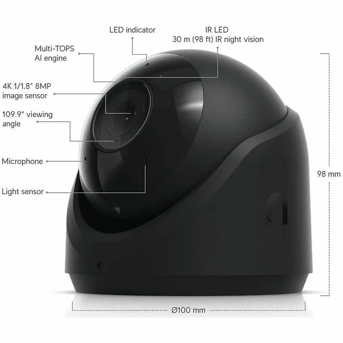 Ubiquiti-UVC-G6-TURRET-B