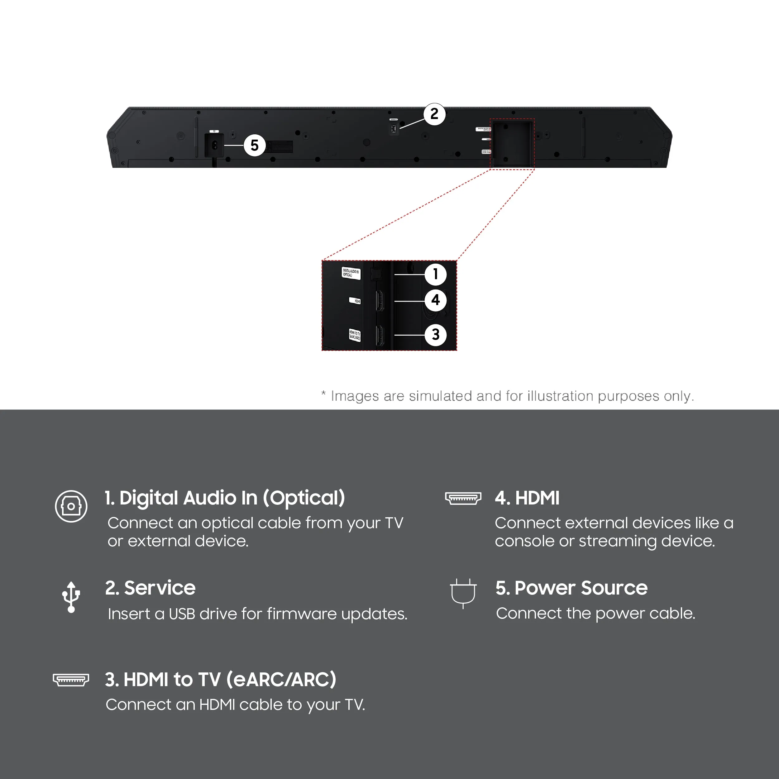 SAMSUNG HW-Q800H/ZA — 5.1.2 ch Soundbar Subwf