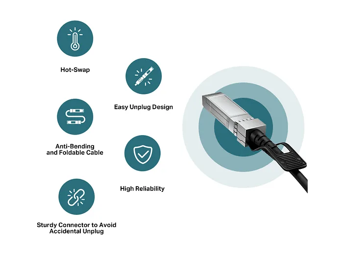 TPLINK-SM5220-3M