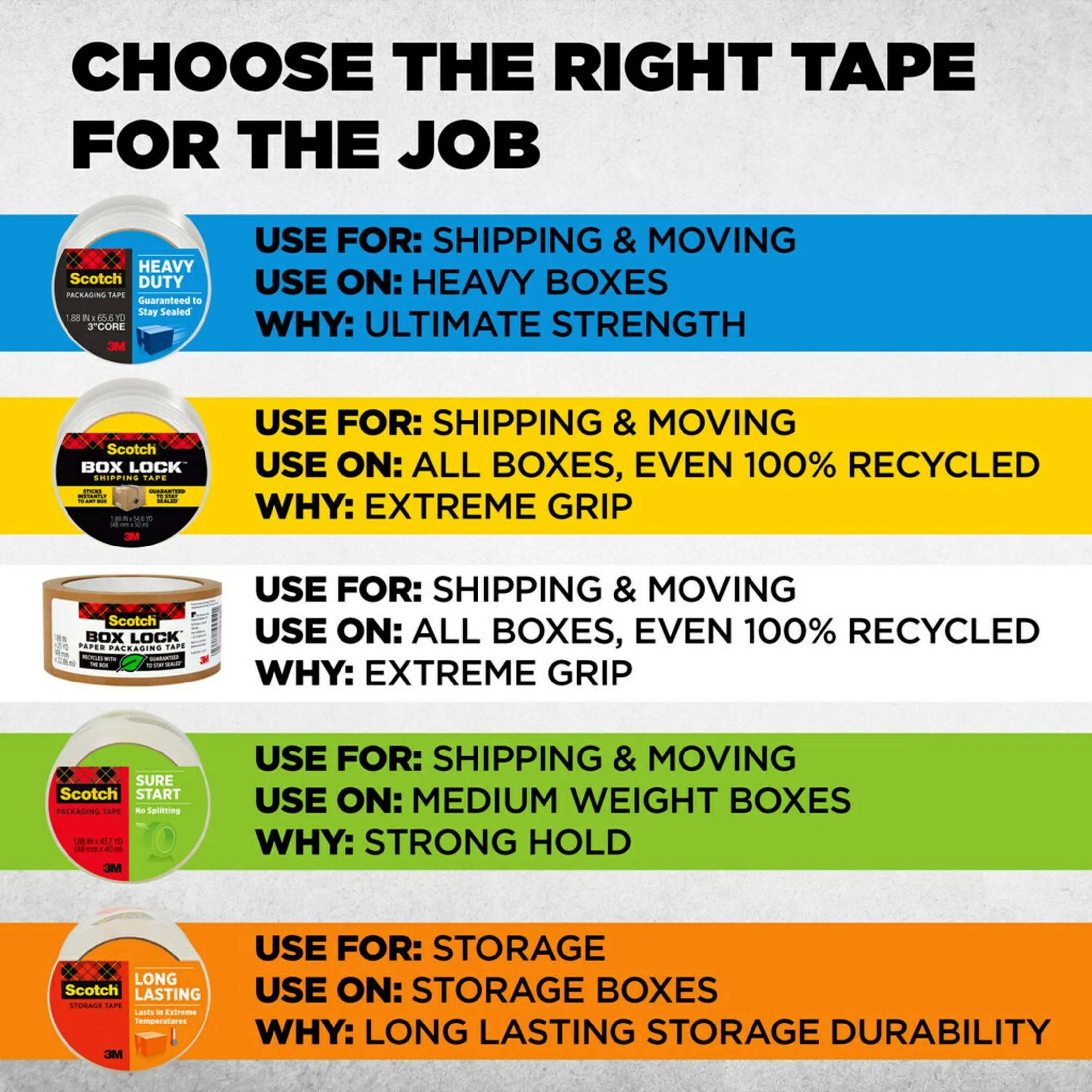 3M MMM 1426 — Scotch Heavy-Duty Shipping / Packaging Tape - 22.20 yd Length x 1.88 Width - 3.1 mil Thickness - 1.50 Core - Synthetic Rubber Resin - Dispenser Included - Handheld Dispenser - 6 / Pack - Clear