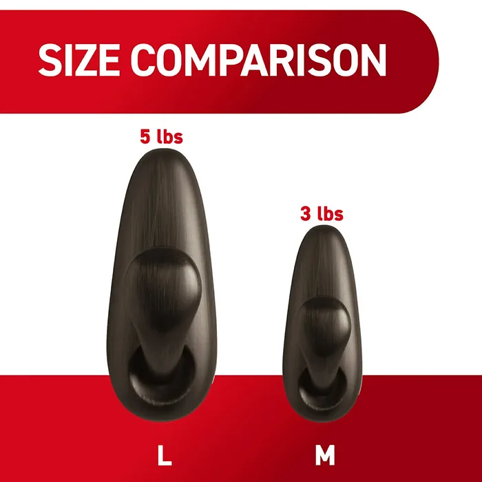 3M-PF17.0