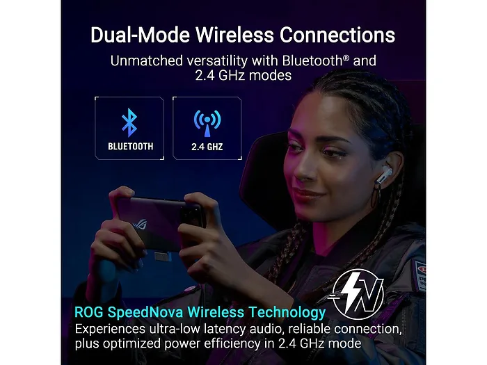 ASUS-R55ESROGCETRATWSSPEEDNOVA/WHT