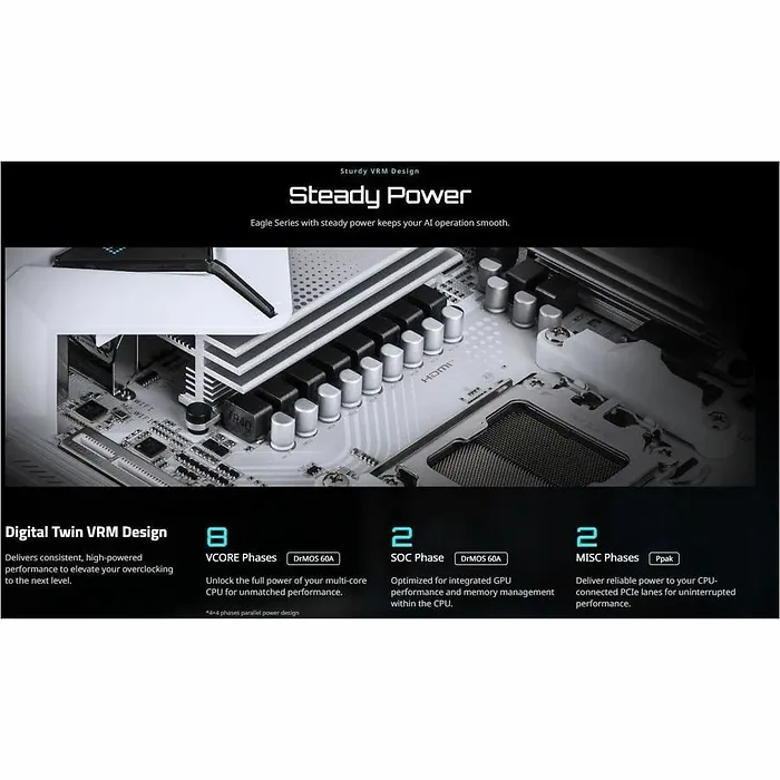 GIGABYTE-B850M EAGLE WF6E ICE