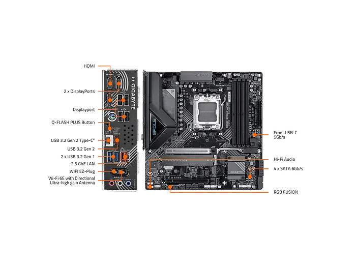 GIGABYTE-B850M EAGLE WIFI6E