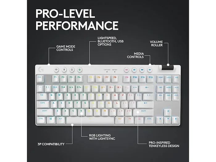Logitech-920-012143