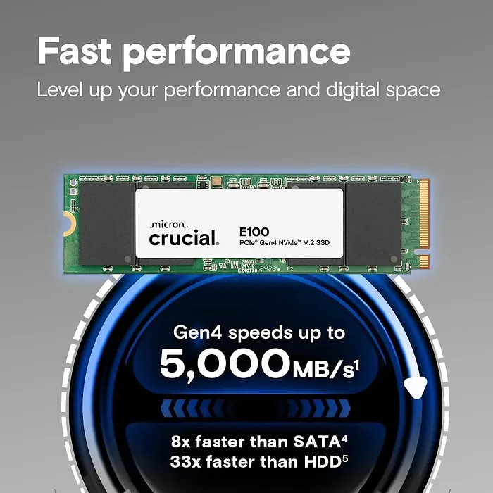 Crucial-CT2000E100SSD8