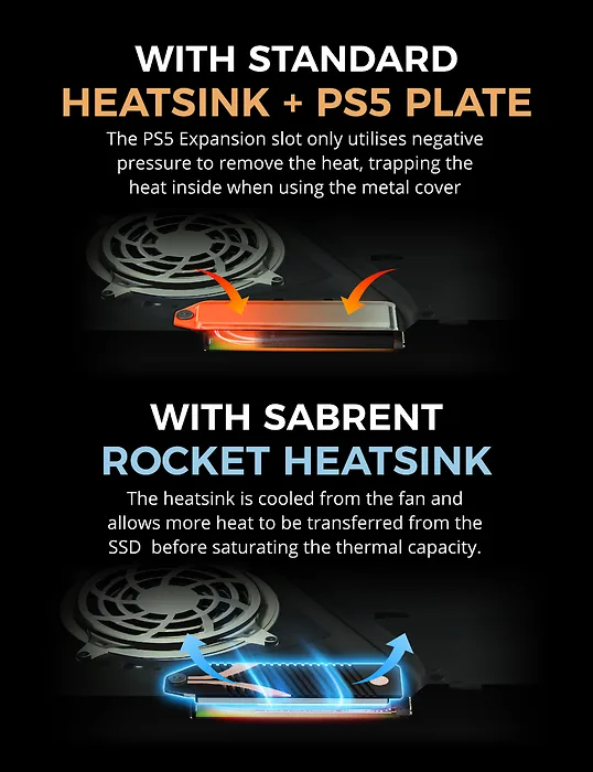 Sabrent-SB-RKT4P-PSHS-1TB