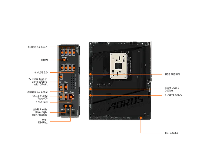 GIGABYTE-X870 AORUS STEALTH