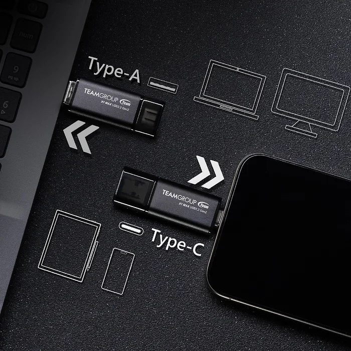 Team Group Inc-TX1MAX3256GB01