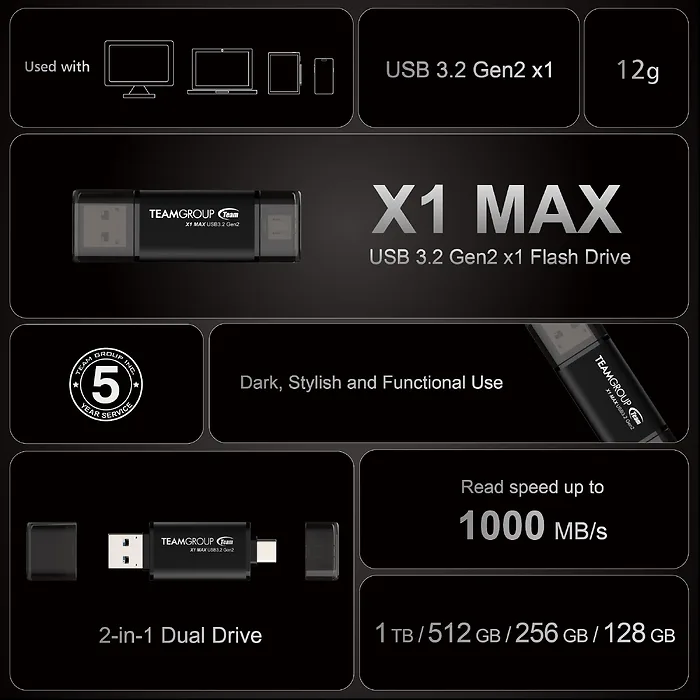 Team Group Inc-TX1MAX3256GB01